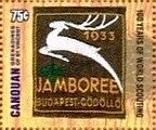 1933, Hungary