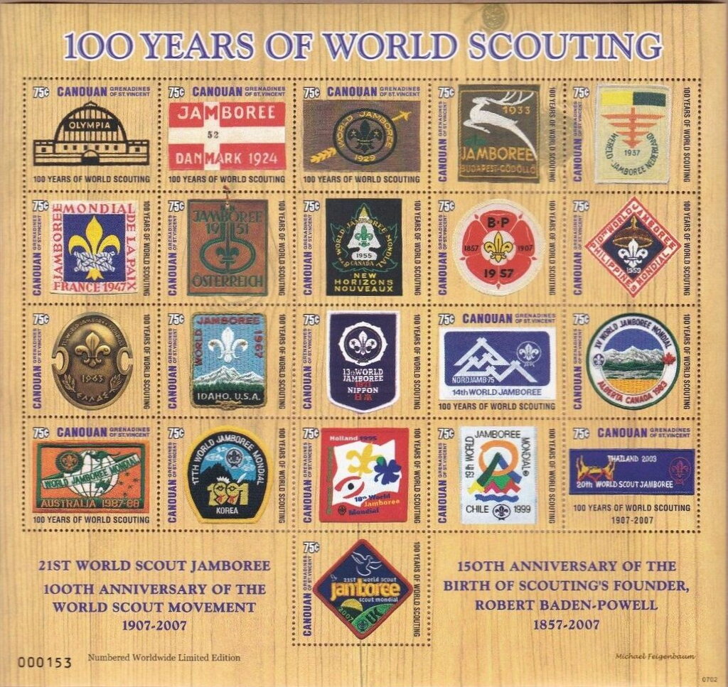 Patches of International Scout Jamborees